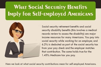 Self Employed Americans & Social Security Benefits – Some Major Facts [Infographic]