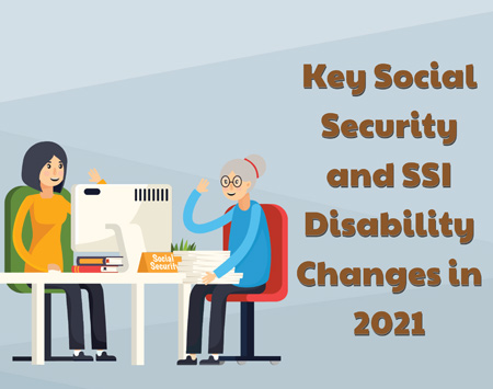 Key Social Security and SSI Disability Changes in 2021 [Infographic]