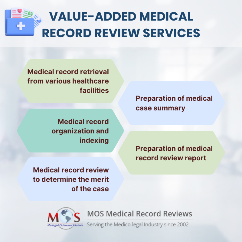 Medical Record Review Services