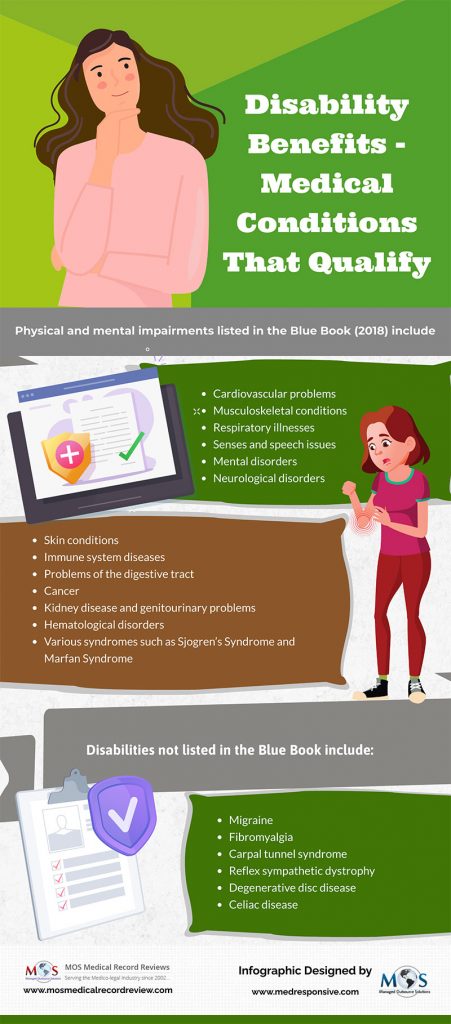 disability-benefits-medical-conditions-that-qualify