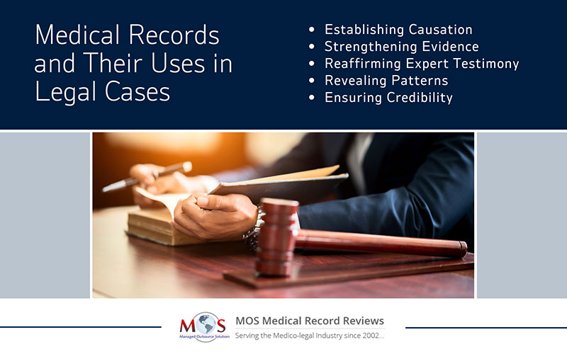 Medical Records