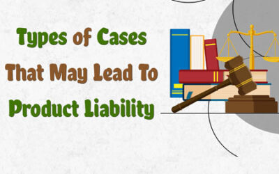 Types Of Cases That May Lead To Product Liability [Infographic]