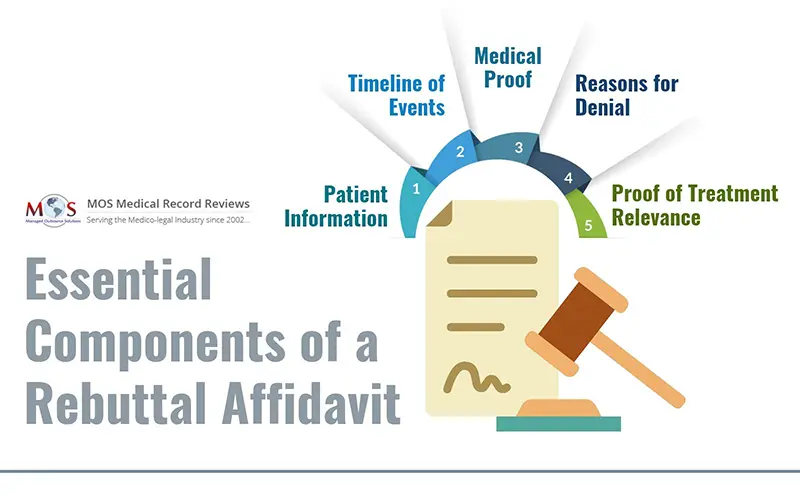 Rebuttal Affidavit