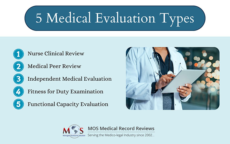 Medical Evaluation