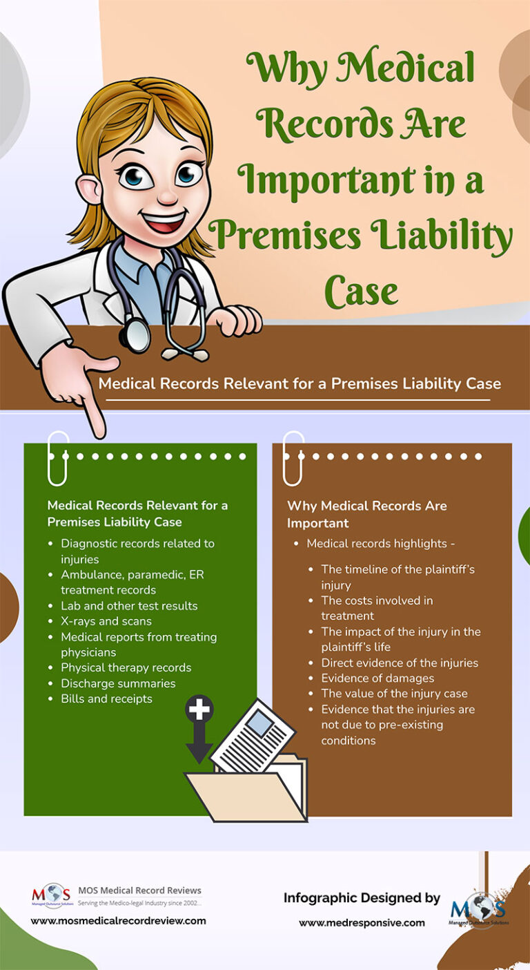 relevance-of-medical-records-in-a-premises-liability-case