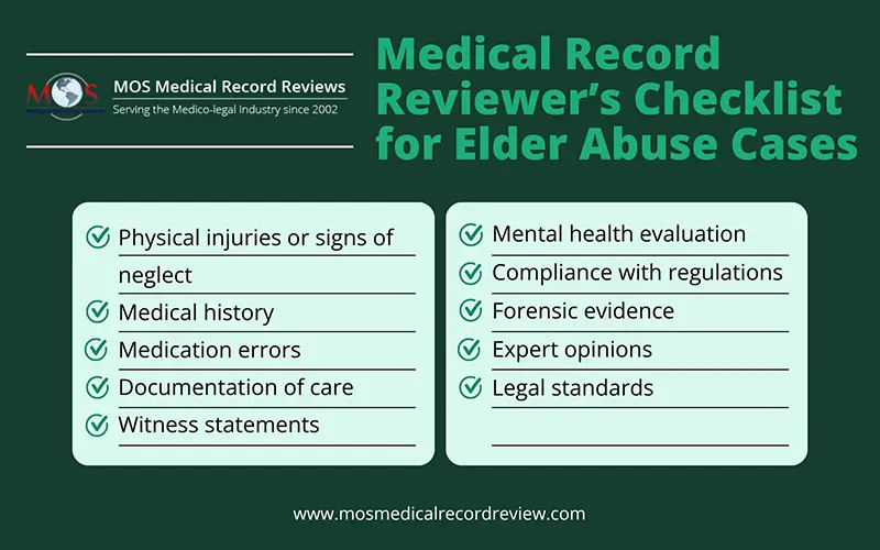 Medical Review Expert