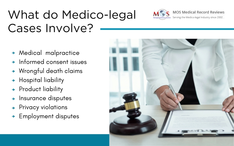 Medico Legal Cases And Relevant Legal Terms