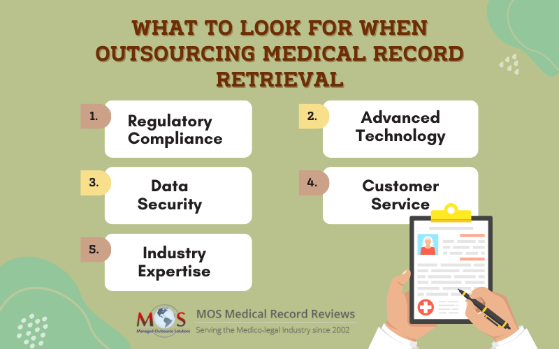 Medical Record Retrieval