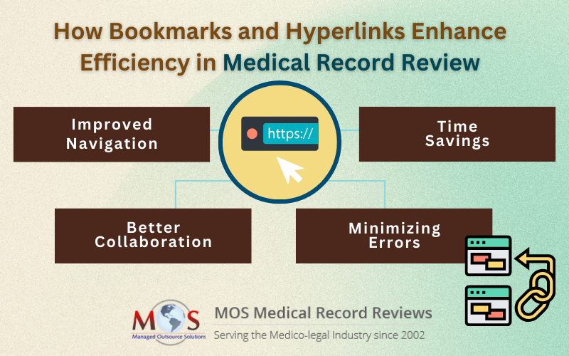 Medical Record Review