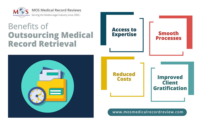 Outsourcing Medical Record Retrieval