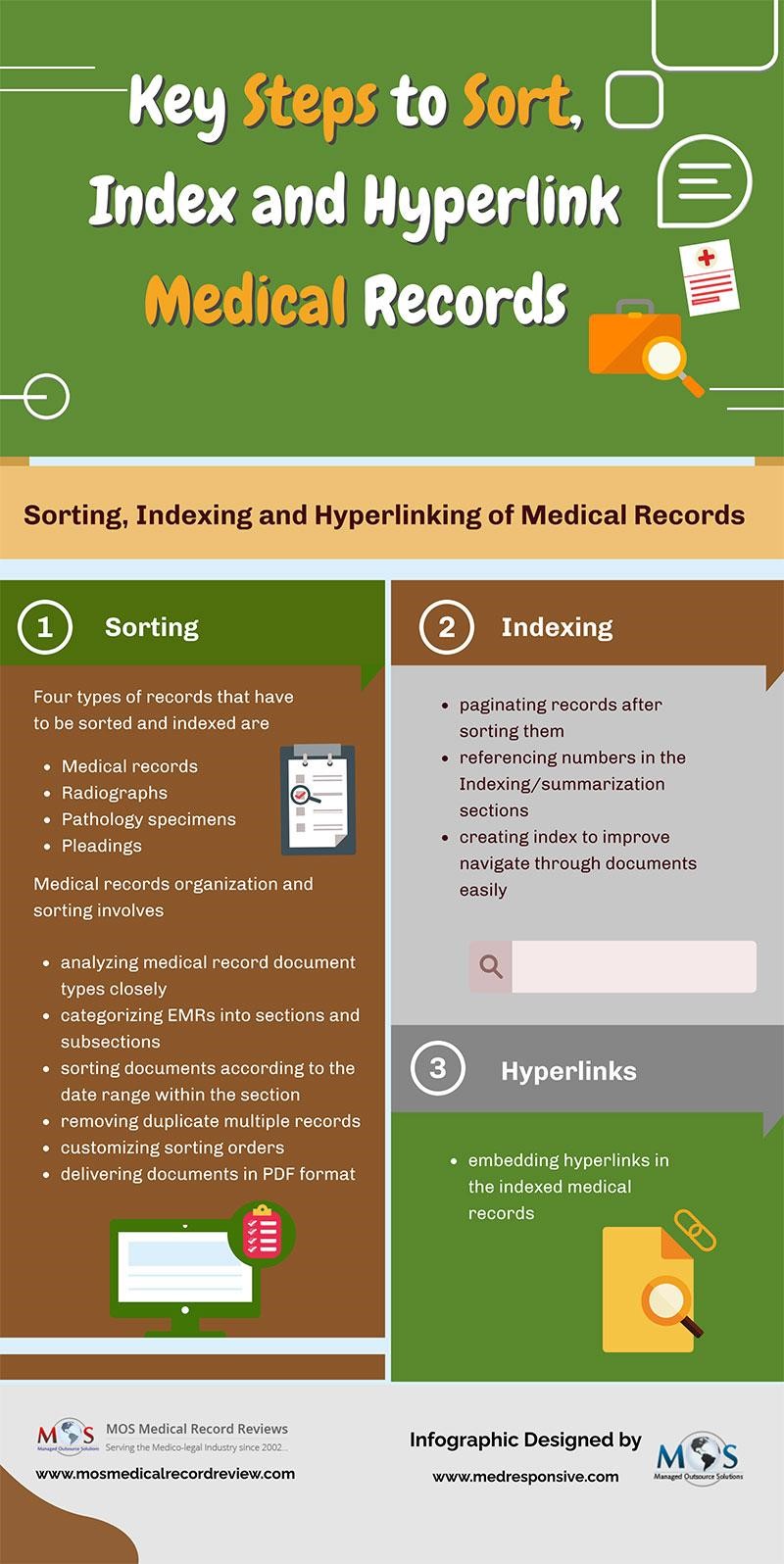 Sort, Index and Hyperlink Medical Records